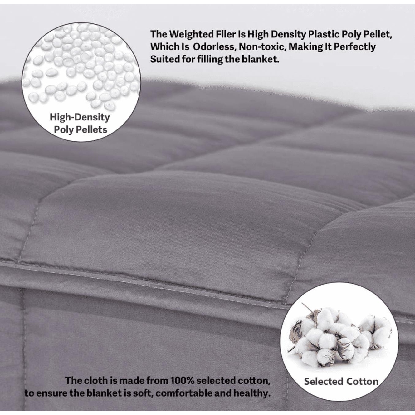 Cozy Charcoal Weighted Blanket Cotton